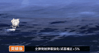 シムス弾幕.gif