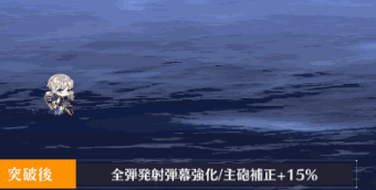 デンバー-全弾発射.gif
